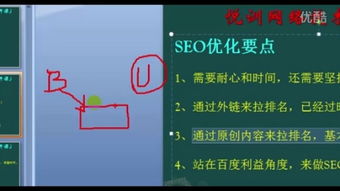 8.0方案提升SEO效果，你得知道这些！
