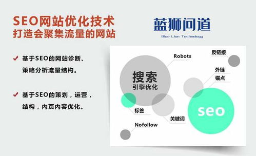 上海SEO顾问靠谱吗？辨别专业公司的那些门道